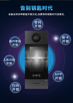 商水對講通訊系統(tǒng)樓層可視對講非樓宇可視對講系統(tǒng)