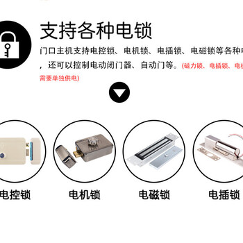 沁陽(yáng)五方通話系統(tǒng)圖智能可視對(duì)講樓宇對(duì)講廠家