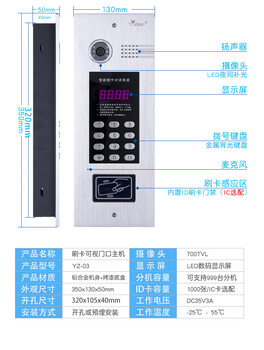 平顶山宝丰可视对讲门禁主机云对讲楼宇