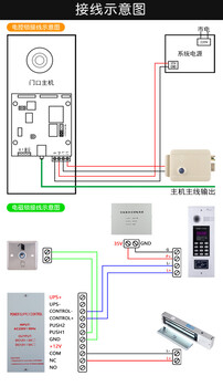 寶豐五方通話對碼可視對講梯控單元對講系統(tǒng)