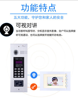 舞阳电梯用无线五方对讲可视对讲一键报警无线对讲系统