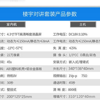 河南郑州中牟电梯五方可视对讲可视对讲组成部分