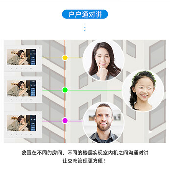 項城五方對講施工工序立林可視對講接線可視化對講