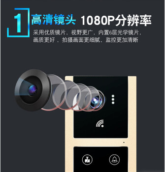 原陽智能傳呼對(duì)講系統(tǒng)免打孔可視門鈴rl樓宇對(duì)講
