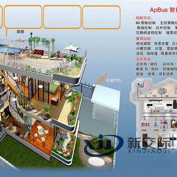 虞城外包工程施工合同弱電公司工程資質分立電子與智能化