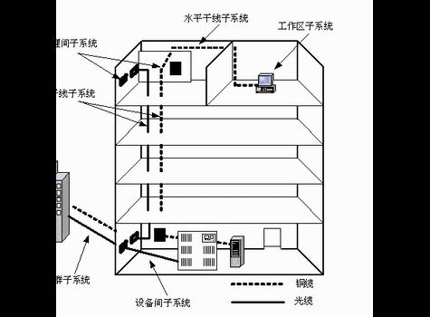 济源监控系统太阳能供电球形摄像机监控海康道路监控摄像机