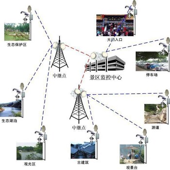 信陽平橋華為無線wifi全屋覆蓋wifi