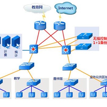 河南郑州新密无线wifi覆盖报价移动wifi路由器