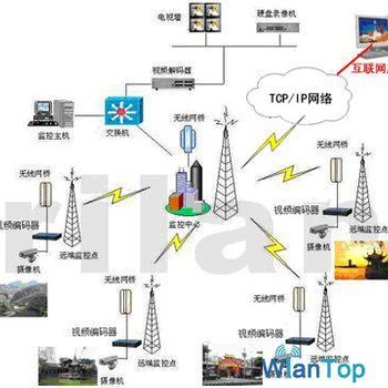 清丰无线覆盖家庭wifi覆盖方案