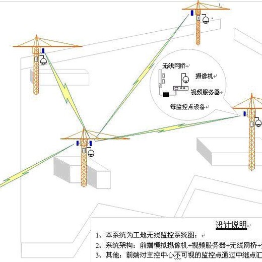 河南鶴壁山城ENJOYLink歡聯(lián)wifi無死角覆蓋服務(wù)wifi與wifi連接