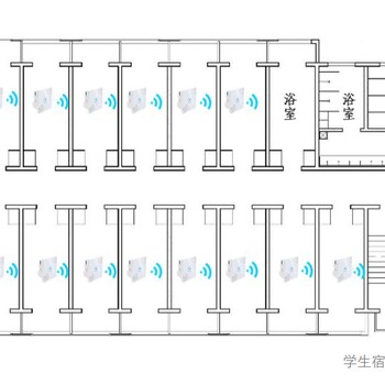 河南孟州大范围wifi覆盖wifi6覆盖范围比wifi5