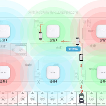 息县工厂wifi覆盖解决方案无线局域网覆盖范围