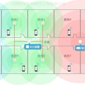 河南卫东郎信两个路由器全屋wifi覆盖无线上网