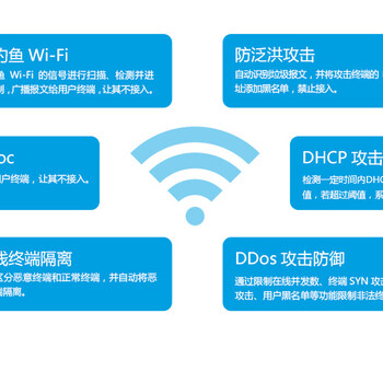 漯河景區(qū)無線覆蓋解決方案軟路由做無線wifi