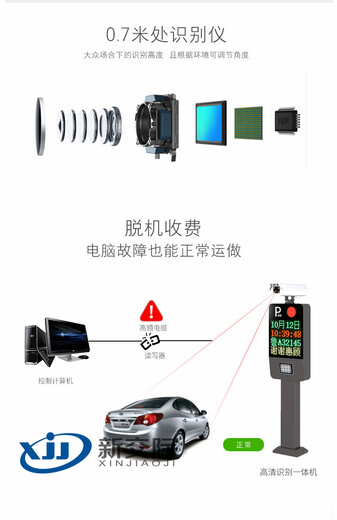 郑州旅游景区停车场管理系统开源