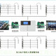 河南新交际电子围栏系统31