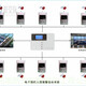 河南新交际电子围栏系统32