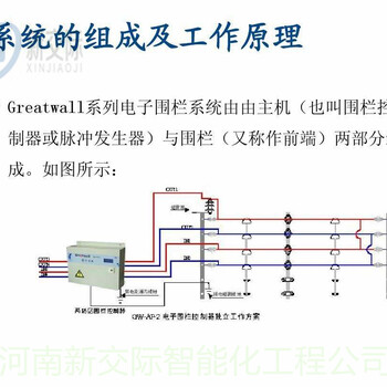 周口电子围栏售价清单周界防入侵电子围栏设备