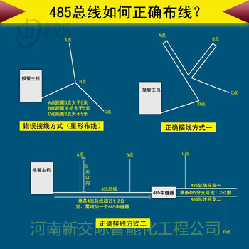 唐河电子围栏报警系统厂家长城周界报警变电站电子围栏的作用