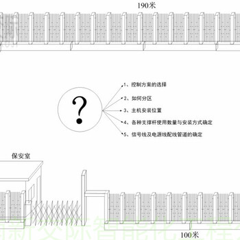駐馬店電子圍欄主機防雨箱周界電子圍欄報警系統(tǒng)報價龍閱科技電