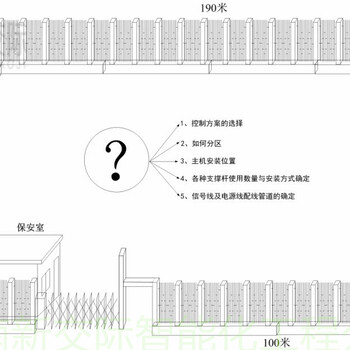 罗山电子电子围栏摔倒报警广拓脉冲电子围栏