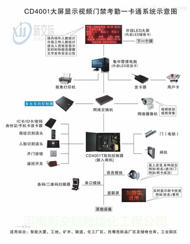 河南虞城指纹考勤门禁一体机博朗斯门禁