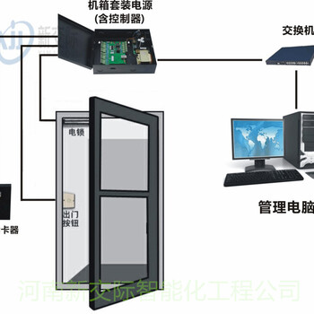 郑州广场门禁二维码刷脸考勤门禁机