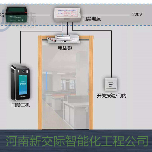 河南柘城钉钉考勤门禁机门禁考勤机设计