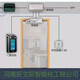 河南新交际门禁考勤系统工程223