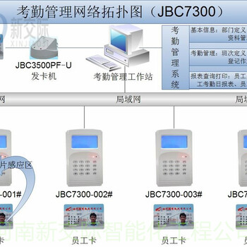 郑州生产车间门禁开门方式rfid系统门禁