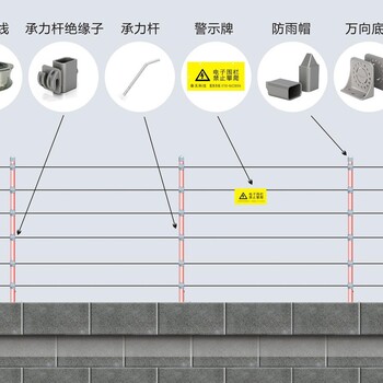 临颍九号电动车电子围栏安全报警灯拓广电子围栏