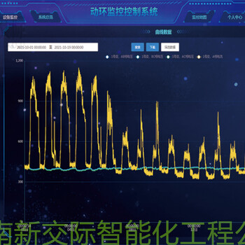 南阳镇平机房建设系统公司idc机房建设上市公司