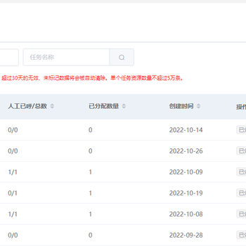 呼叫中心外呼系統(tǒng)簡(jiǎn)介