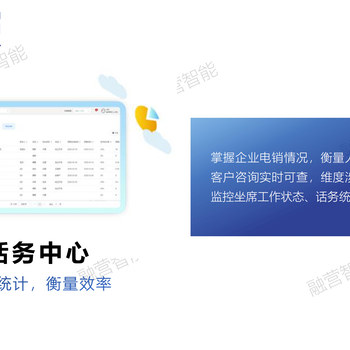 電話外呼就用“銷(xiāo)售加電銷(xiāo)系統(tǒng)”