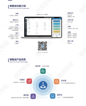 销售加外呼系统，覆盖销售全流程，免收系统功能费