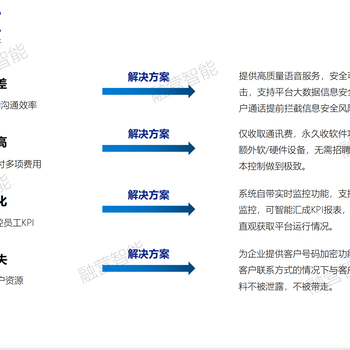 电销外呼系统