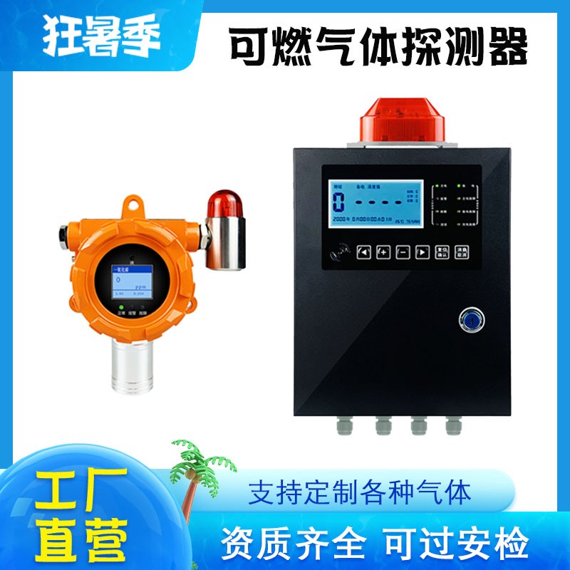 可燃/有毒气体一氧化碳硫化氢六氟化硫检测仪探测器