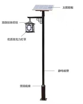 LED小区广场公园旅游景区照明庭院灯