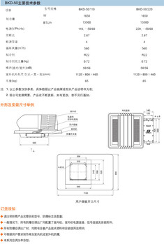 防爆電器控制箱防爆照明電控箱防爆照明配電箱BXMD-T