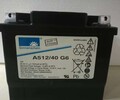 德國陽光蓄電池A412/100A產品參數/價格