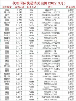 波多黎各DHL清关公司清关行