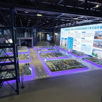 北京沙盤制作工廠