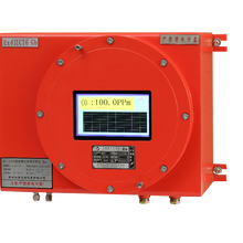 防爆红外气体分析仪