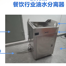 餐厨垃圾处理设备安徽岑诺环保科技有限公司