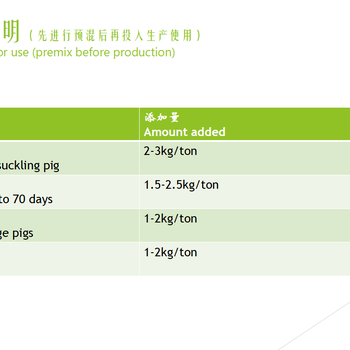 廠家生產(chǎn)飼料酸化劑