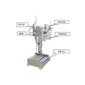 210公斤尿素壓蓋機(jī),液體自動壓蓋機(jī)