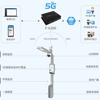 智慧燈桿應用場景之公園智慧路燈