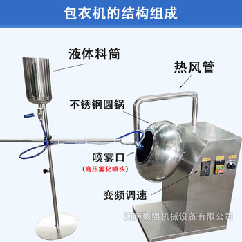 自加热烘干糖衣机抛光机