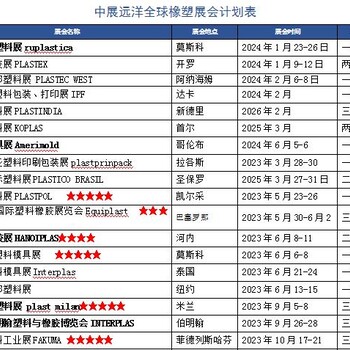 2024年意大利电气自动化系统及元器件展SPS