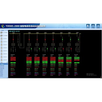 TDEMS-2000变配电综合自动化监控软件